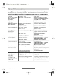 Страница 161