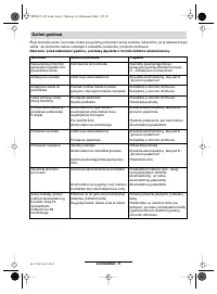 Страница 167