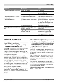 Страница 103