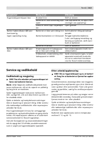 Страница 113