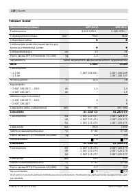 Страница 118