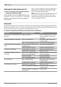 Страница 122