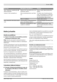 Страница 123