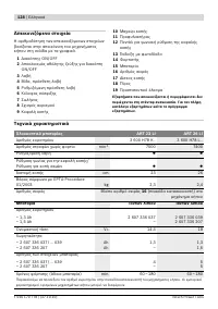 Страница 128