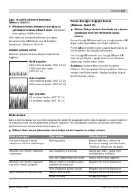 Страница 143