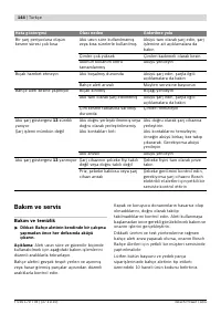 Страница 144