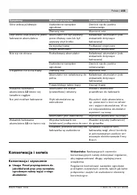 Страница 155