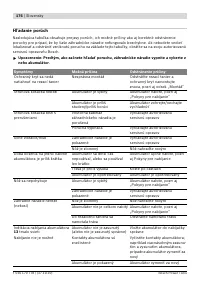 Страница 176