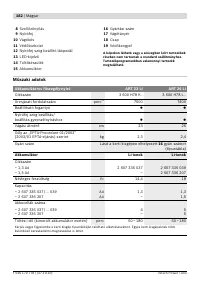 Страница 182