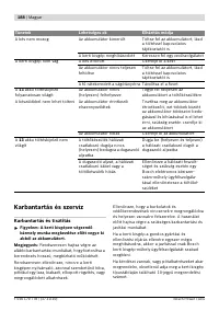 Страница 188