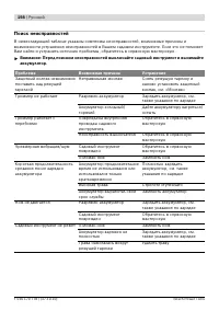 Страница 198