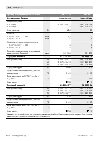 Страница 206
