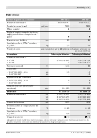Страница 217