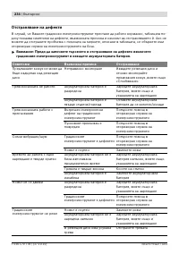 Страница 234