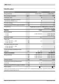 Страница 240