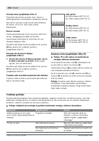 Страница 244