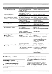 Страница 245