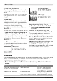 Страница 254