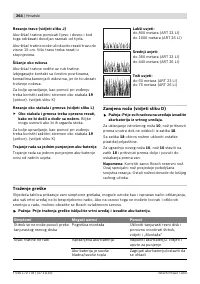 Страница 264