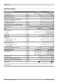 Страница 270