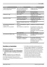 Страница 275