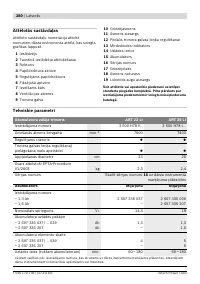 Страница 280