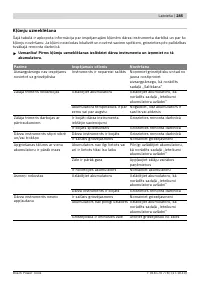 Страница 285