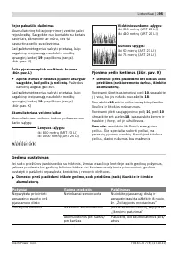 Страница 295