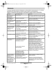 Страница 126