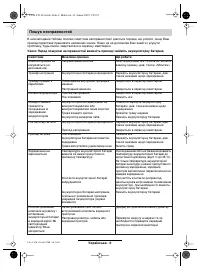 Страница 142