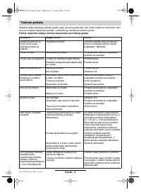 Страница 164