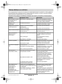 Страница 192