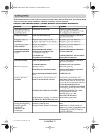 Страница 199