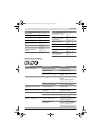 Страница 145