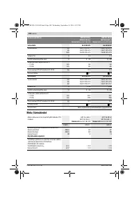 Страница 100