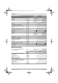Страница 118