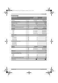 Страница 145