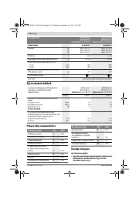 Страница 156