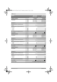 Страница 166