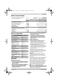 Страница 167