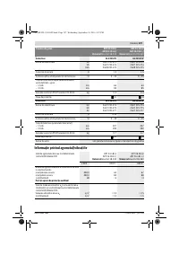 Страница 197