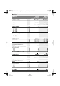 Страница 206
