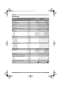 Страница 224