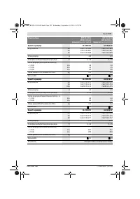 Страница 225