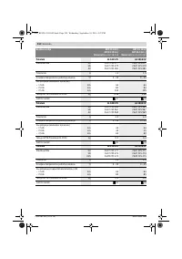 Страница 234