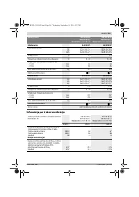 Страница 261
