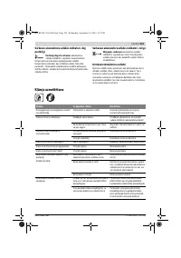 Страница 263