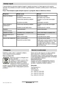 Страница 139