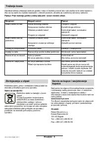 Страница 145