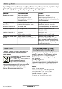 Страница 163